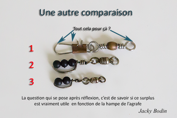 Une autre comparaison d'émerillon agrafe