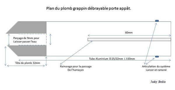 Le plan du grappin débrayable porte appât