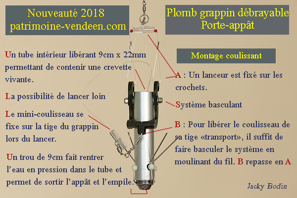 Plan détaillé d’un plomb grappin débrayable avec porte appât à réaliser vous-même, une nouveauté 2018 permettant un montage coulissant pour lancer loin des appâts vivants ou fragiles, styles crevettes, couteaux, vers et autres.