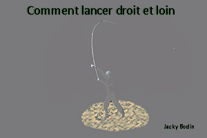 comment lancer droit et loin, video et shémas détaillés du mouvement du lancer droit et loin en surfcasting plomb posé